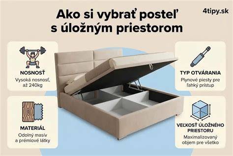 Infografika znázorňujúca kľúčové faktory pri výbere skladového priestoru