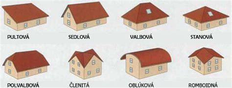 Rôzne typy krytín pre ploché strechy