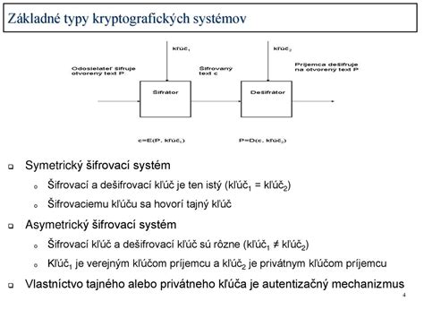 Diagram porovnávajúci rôzne typy uzemňovacích systémov