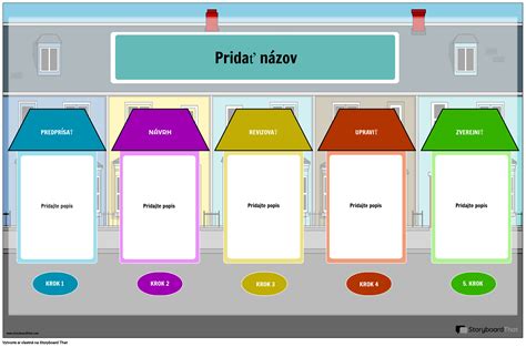 Ilustrácia procesu návrhu domu