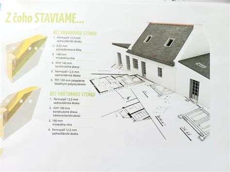 Ilustrácia moderného drevodomu