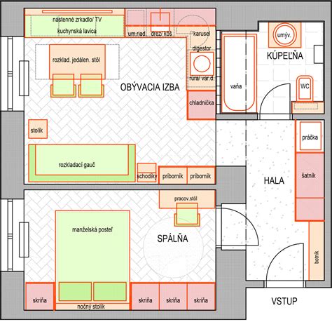 Infografika zobrazujúca rozdelenie nákladov pri rekonštrukcii bytu
