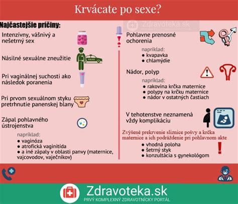 Infografika zobrazujúca najčastejšie príčiny upchatej kanalizácie