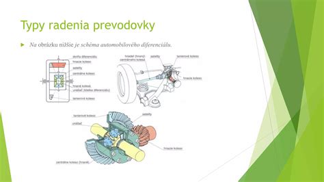 Schéma radenia prevodových stupňov na malotraktore