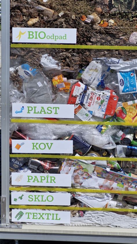 Graf mesačných nákladov na odvoz odpadu