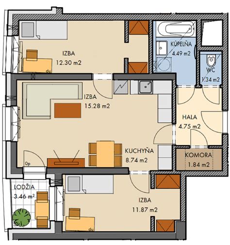 Infografika porovnávajúca náklady na prenájom samostatnej izby oproti prenájmu celého bytu.