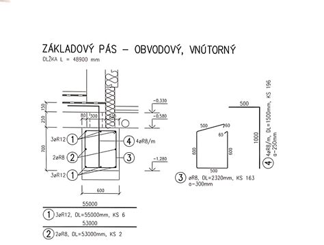 Výstuž základového pásu