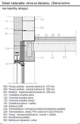 Detail interiéru s priznanými oceľovými nosníkmi