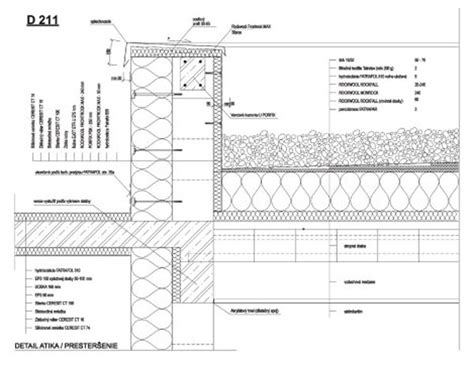 Detail strešnej konštrukcie bungalovu