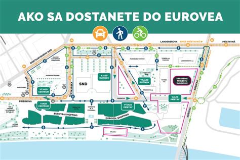 Mapa vjazdov do Eurovea