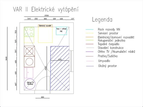 Mapa zobrazujúca odporúčanú veľkosť miestnosti pre rôzne modely odvlhčovačov Rohnson