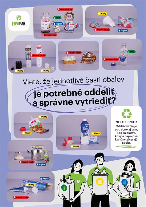 Infografika o triedení odpadu