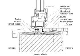 Detail napojenia okna s tepelnou izoláciou