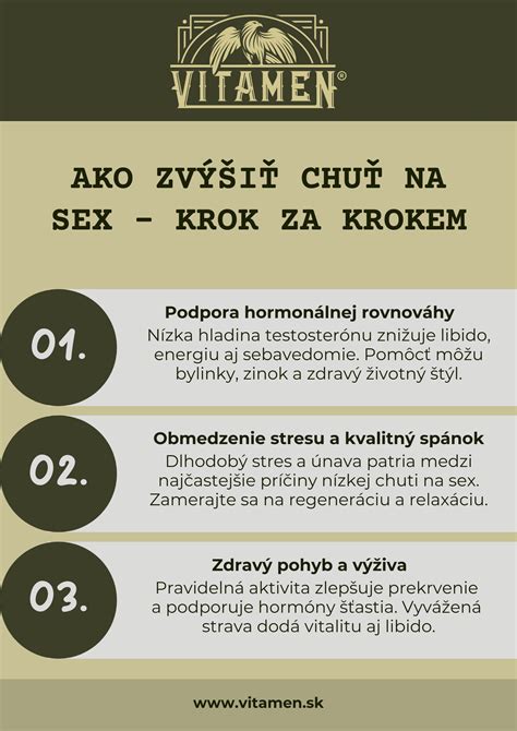 Infografika zobrazujúca kľúčové kritériá kvalitného bývania