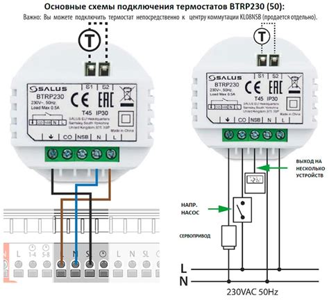Diagram zapojenia podomietkového termostatu SALUS BTRP230