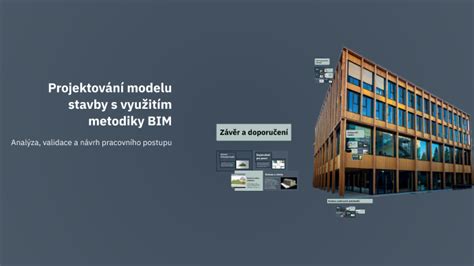 Schematické znázornenie BIM modelu