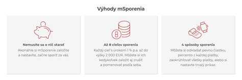 Schematické znázornenie finančného plánu s rôznymi komponentmi ako investície, poistenie, sporiace účty.
