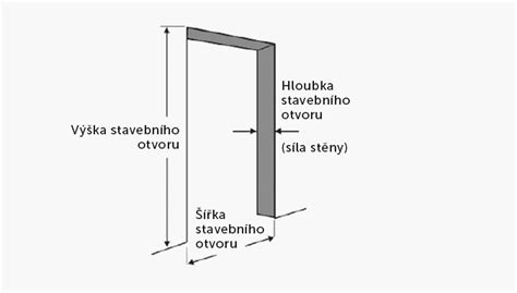 Stavebný otvor pre dvere