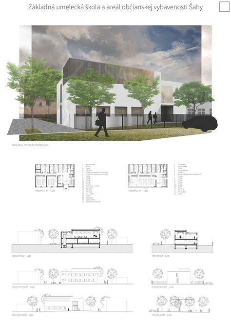 Vizuálna schéma občianskej vybavenosti v Bielej Kostole
