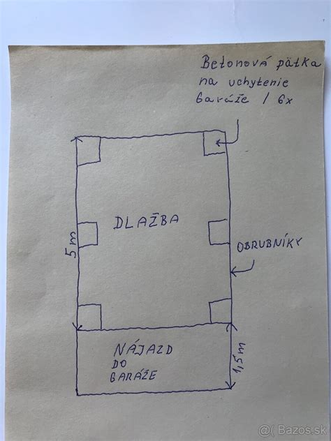 Ilustrácia rôznych typov podkladov pod plechovú garáž