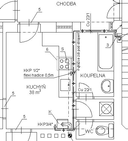 Schematické znázornenie bytu a jeho príslušenstva
