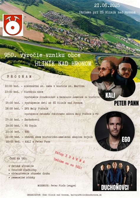 Mapa obce Hliník nad Hronom a okolie
