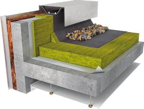 Tepelná izolácia stropu garáže