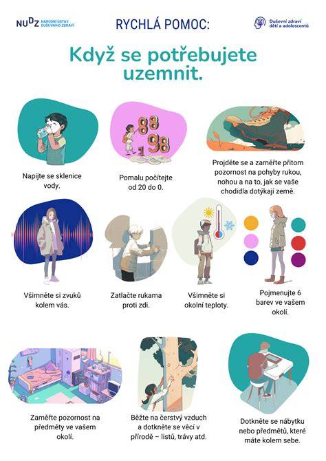 Infografika zobrazujúca kroky žiadosti o nájomný byt