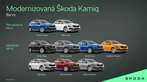 Škoda Rapid s čiernou strechou