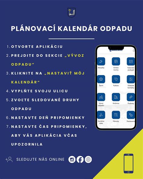 Infografika porovnávajúca rozlohu obce pred a po plánovanom rozvoji, s detailmi o nových zónach