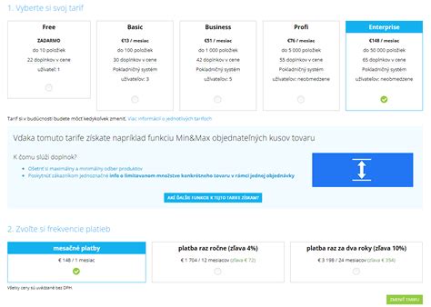 Screenshot administrácie e-shopu Shoptet s prehľadom objednávok a produktov