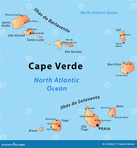 Map of Cape Verde islands