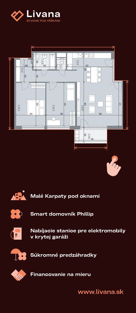 Infografika o dôležitosti lokality pri výbere bývania