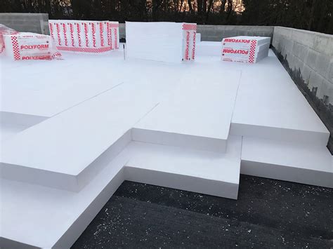 Detailný pohľad na ukladanie spádových dosiek z EPS