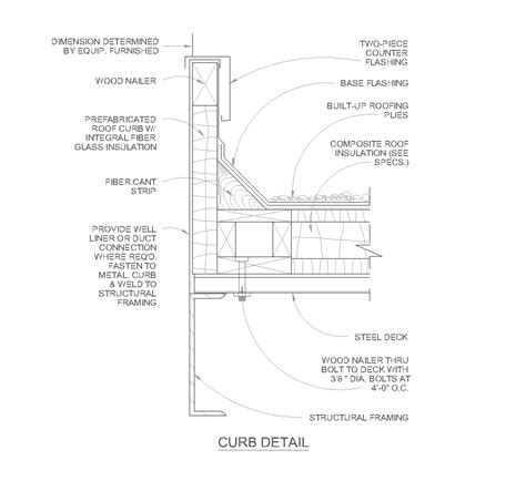 Detail DWG pôdorysu lavičky