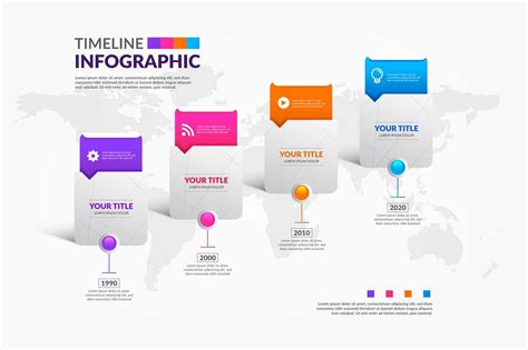 infografika porovnávajúca typy nehnuteľností