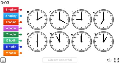 Hodiny ukazujúce 22:00 s ikonou symbolizujúcou ticho.