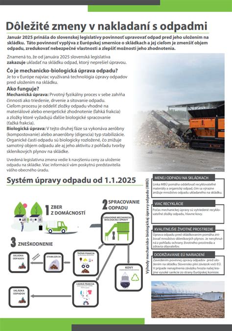Infografika o nakladaní s odpadmi pri stavbe