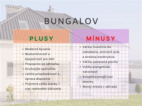 Schéma porovnania bungalovu a poschodového domu