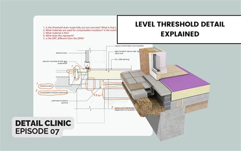 Detail technického riešenia zárubného múru