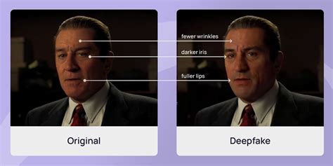 Technológia Deepfake v reality show