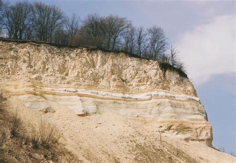 Geologický profil pôdy