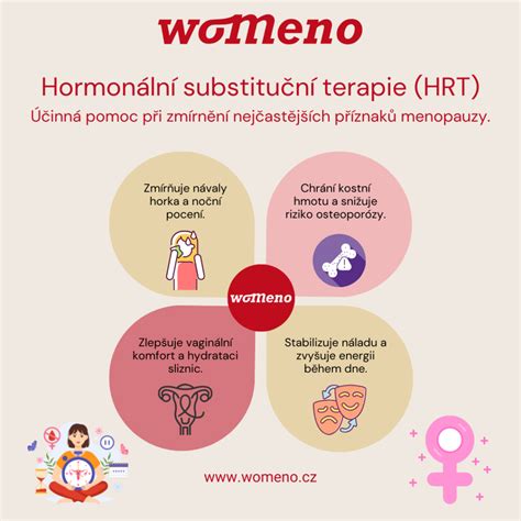 Infografika zobrazujúca výhody kyslíkovej terapie